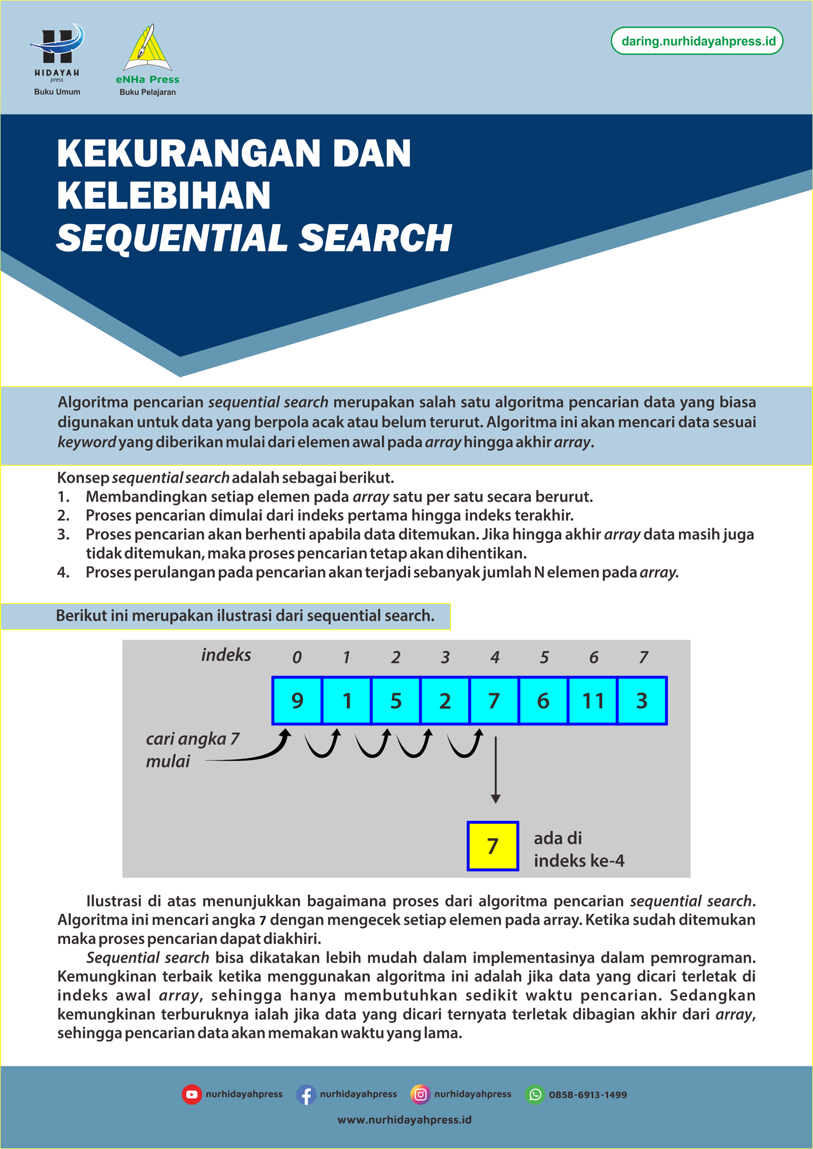 Kekurangan dan Kelebihan Sequential Search - Daring Nur Hidayah Press