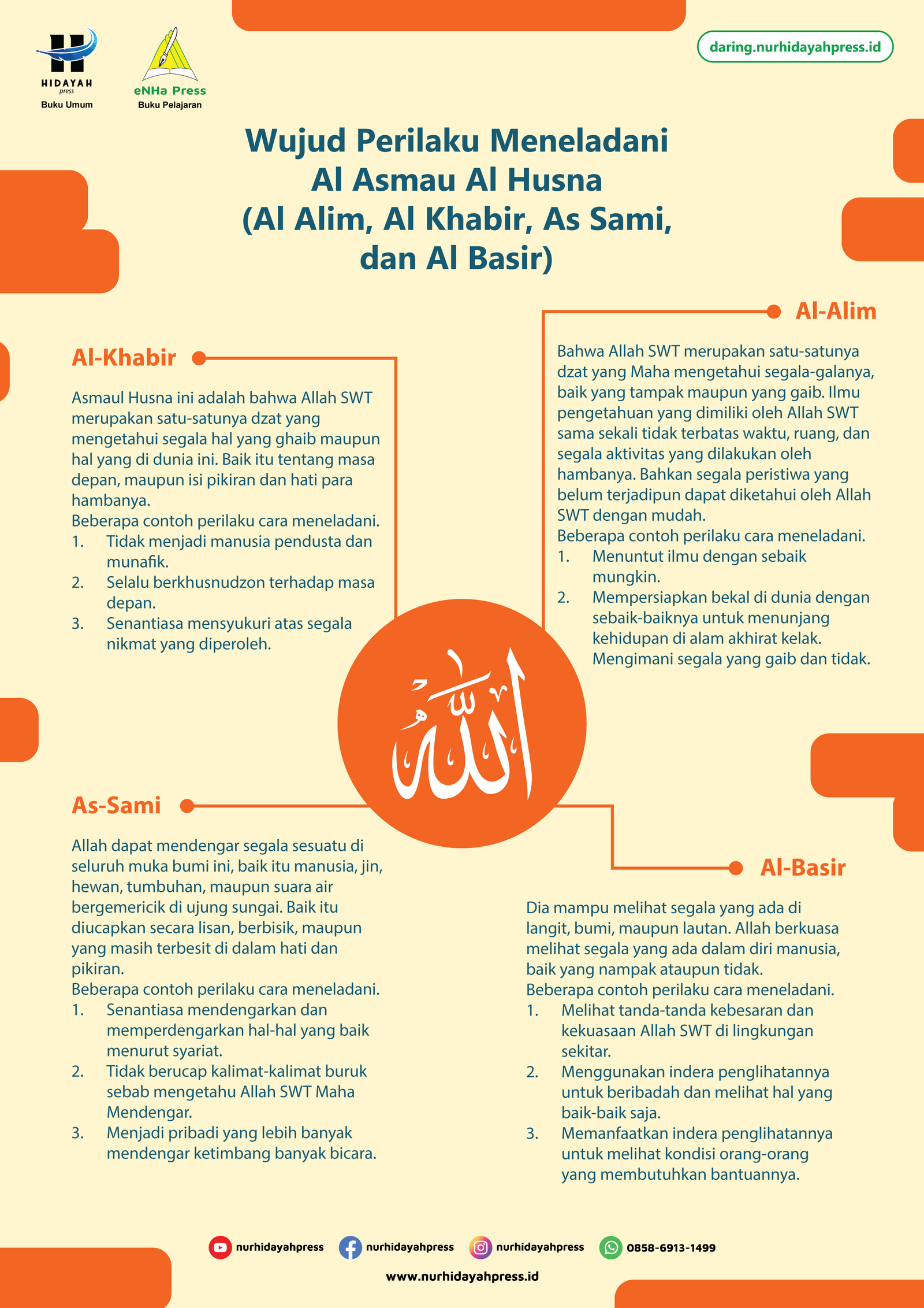 Wujud Perilaku Meneladani Al Asmau Al Husna ( Al Alim, Al Khabir, As ...