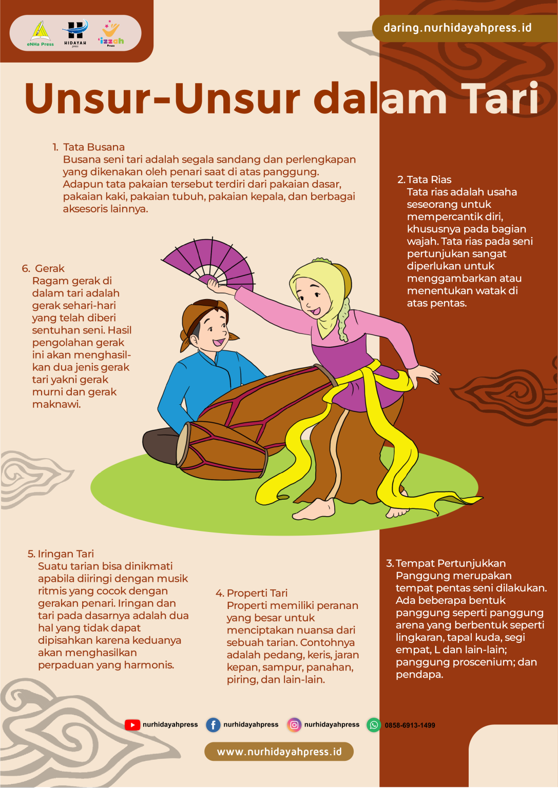 Unsur-Unsur dalam Tari - Daring Nur Hidayah Press