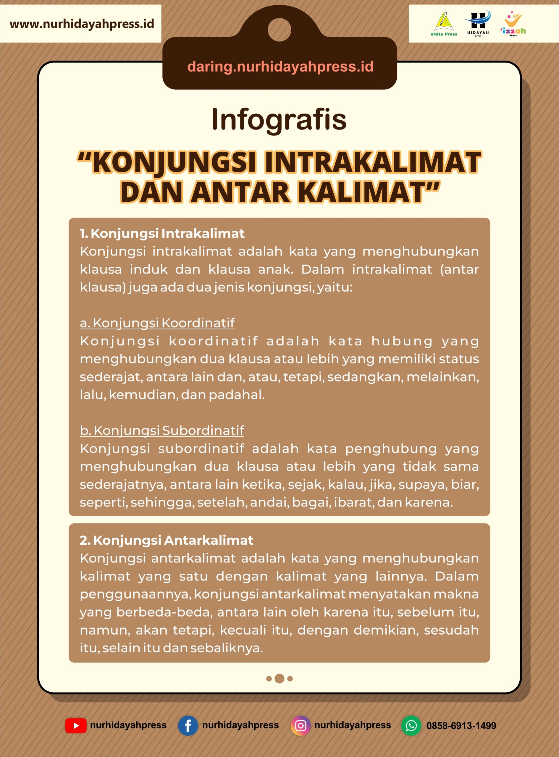 Analisis Bahasa dan Peranti