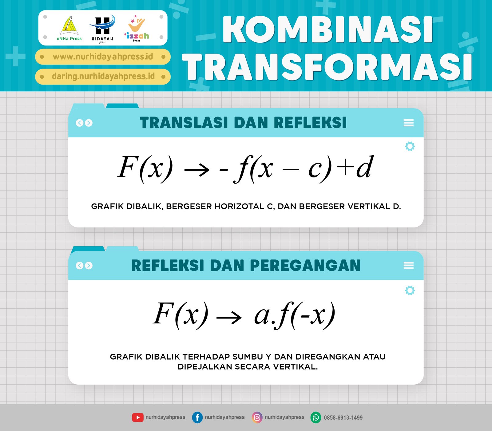 Kombinasi Translasi - Daring Nur Hidayah Press