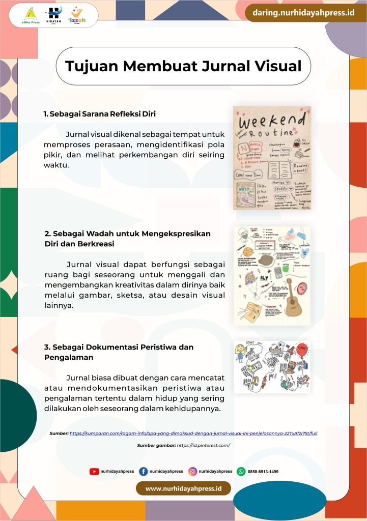 Tujuan Membuat Jurnal Visual - Daring Nur Hidayah Press